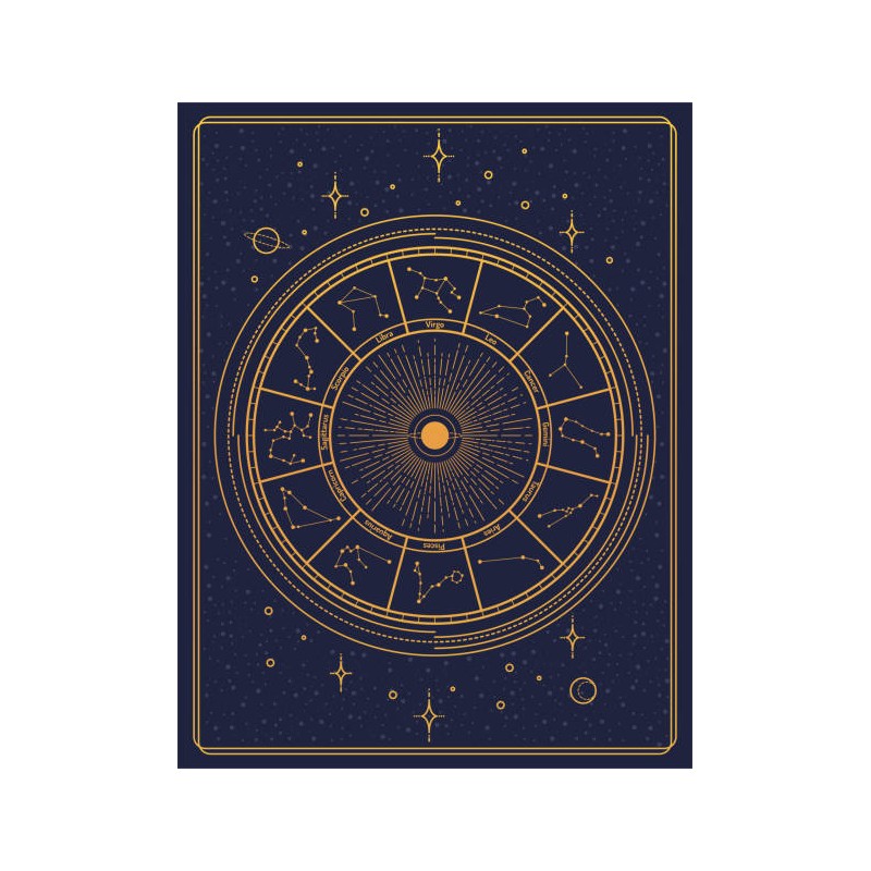 carte d'astrologie